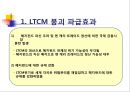 LTCM,LTCM설립및운영,LTCM경영진,LTCM규모,무위험차익거래 15페이지
