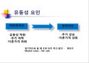LTCM,LTCM설립및운영,LTCM경영진,LTCM규모,무위험차익거래 20페이지