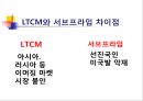 LTCM,LTCM설립및운영,LTCM경영진,LTCM규모,무위험차익거래 33페이지