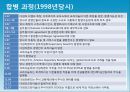 M&A,M&A사례,벤츠M&A,크라이슬러M&A,엠엔에이사례,크라이슬러엠엔에이,벤츠엠엔에이 12페이지