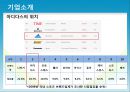 M&A,M&A사례,벤츠M&A,크라이슬러M&A,엠엔에이사례,크라이슬러엠엔에이,벤츠엠엔에이 23페이지