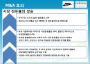 M&A,M&A사례,벤츠M&A,크라이슬러M&A,엠엔에이사례,크라이슬러엠엔에이,벤츠엠엔에이 27페이지
