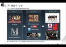 k-pop, 한류 열풍, 케이팝, 케이팝 ,SM마케팅, YG마케팅, JYP마케팅,k-pop해외마케팅,케이팝해외마케팅 19페이지
