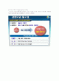 KTX경쟁체제도입 찬성 22페이지
