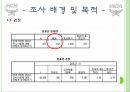 MCM(엠씨엠) 마케팅전략 및 기업분석,40,stp,swot분석.ppt 11페이지