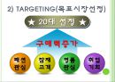MCM(엠씨엠) 마케팅전략 및 기업분석,40,stp,swot분석.ppt 26페이지