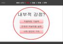 MBC inside - MBC,MBC여론창출,MBC소개,MBC약점,MBC강점,MBC미래,MBC전략,MBC언론장악,정권의언론장악,MBC파업.PPT자료 19페이지