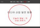 MBC inside - MBC,MBC여론창출,MBC소개,MBC약점,MBC강점,MBC미래,MBC전략,MBC언론장악,정권의언론장악,MBC파업.PPT자료 29페이지