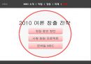 MBC inside - MBC,MBC여론창출,MBC소개,MBC약점,MBC강점,MBC미래,MBC전략,MBC언론장악,정권의언론장악,MBC파업.PPT자료 34페이지