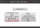 MBC inside - MBC,MBC여론창출,MBC소개,MBC약점,MBC강점,MBC미래,MBC전략,MBC언론장악,정권의언론장악,MBC파업.PPT자료 45페이지