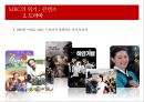 mbc경영위기전략,mbc기업분석,브랜드마케팅,서비스마케팅,글로벌경영,사례분석,swot,stp,4p.PPT자료 23페이지
