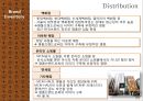MCM(엠씨엠) 마케팅전략 및 분석.PPT자료 8페이지