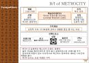 MCM(엠씨엠) 마케팅전략 및 분석.PPT자료 10페이지