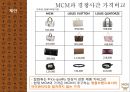 MCM(엠씨엠) 마케팅전략 및 분석.PPT자료 26페이지