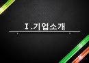 OB vs HITE - OB맥주,OB맥주재무분석,OB맥주기업분석,HITE,HITE기업분석,HITE재무분석,재무분석사례,맥주시장분석.PPT자료 3페이지