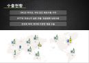 OB vs HITE - OB맥주,OB맥주재무분석,OB맥주기업분석,HITE,HITE기업분석,HITE재무분석,재무분석사례,맥주시장분석.PPT자료 14페이지