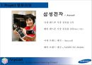 Re-Naming Project - Anycall Grobal Brand Naming Project(삼성 애니콜 글로벌 브랜드 네이밍 프레젝트) - Re-Naming,리네이밍,리네이밍사례,뉴네이밍,브랜드네이밍.PPT자료 5페이지