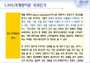 PPL마케팅 부동산에의 적용 - PPL마케팅,PPL마케팅사례분석,PPL마케팅환경분석및효과,부동산PPL마케팅.PPT자료 4페이지