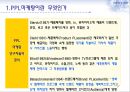 PPL마케팅 부동산에의 적용 - PPL마케팅,PPL마케팅사례분석,PPL마케팅환경분석및효과,부동산PPL마케팅.PPT자료 5페이지