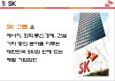 SK 기업조사 - SKMS경영이념 및 사회공헌활동,SK기업의 전망과인재상.PPT자료 4페이지