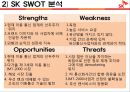 SK 기업조사 - SKMS경영이념 및 사회공헌활동,SK기업의 전망과인재상.PPT자료 16페이지