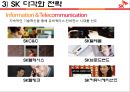 SK 기업조사 - SKMS경영이념 및 사회공헌활동,SK기업의 전망과인재상.PPT자료 19페이지
