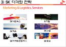 SK 기업조사 - SKMS경영이념 및 사회공헌활동,SK기업의 전망과인재상.PPT자료 20페이지
