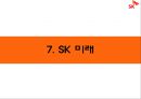 SK 기업조사 - SKMS경영이념 및 사회공헌활동,SK기업의 전망과인재상.PPT자료 24페이지