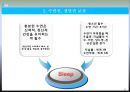 “셧다운제”에 대한 진정한 논의 Inviting you to our discussion Shut Down - Shut_Down,게임셧다운제,게임산업,게임시장,셨다운제,게임중독.PPT자료 11페이지