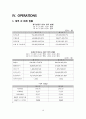 SM ENTERTAINMENT in JAPAN - SM ENTERTAINMENT,SM엔터에인먼트,SM엔터에인먼트일본진출,SM엔터에인먼트마케팅전략,노예계약 17페이지