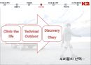 Outdoor Brand ‘K2’의 새로운 광고 전략 - 아웃도어,k2,k2마케팅,k2마케팅전략,k2기업분석,아웃도어시장,아웃도어시장전략.PPT자료 25페이지