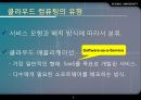 Personal Cloud Computing(클라우드컴퓨팅),클라우드컴퓨팅사례,클라우드컴퓨팅한계및문제점,클라우드컴퓨팅전망 - 21세기 혁명, 구름을 향해 가다.PPT자료 5페이지