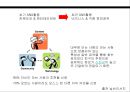 SNS사회적영향,SNS와빕스,SNS와아웃백,SNS와FGI,패밀리레스토랑과SNS.PPT자료 5페이지