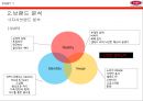 SNS사회적영향,SNS와빕스,SNS와아웃백,SNS와FGI,패밀리레스토랑과SNS.PPT자료 19페이지