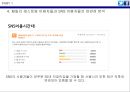 SNS사회적영향,SNS와빕스,SNS와아웃백,SNS와FGI,패밀리레스토랑과SNS.PPT자료 32페이지