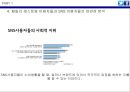 SNS사회적영향,SNS와빕스,SNS와아웃백,SNS와FGI,패밀리레스토랑과SNS.PPT자료 35페이지