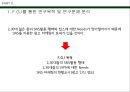 SNS사회적영향,SNS와빕스,SNS와아웃백,SNS와FGI,패밀리레스토랑과SNS.PPT자료 46페이지
