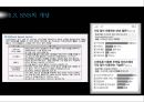 SNS와 스마트폰의 상호작용성 - 스마트폰,스마트폰사용동기,스마트폰양태,스마트폰과SNS,SNS와스마트폰.PPT자료 7페이지