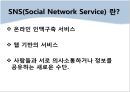 sns마케팅,소셜네트워크,마케팅,브랜드,브랜드마케팅,기업,서비스마케팅,글로벌,경영,시장,사례,swot,stp,4p.PPT자료 6페이지