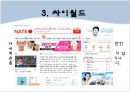 sns마케팅,소셜네트워크,마케팅,브랜드,브랜드마케팅,기업,서비스마케팅,글로벌,경영,시장,사례,swot,stp,4p.PPT자료 15페이지