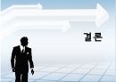 sns마케팅,소셜네트워크,마케팅,브랜드,브랜드마케팅,기업,서비스마케팅,글로벌,경영,시장,사례,swot,stp,4p.PPT자료 25페이지