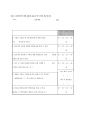 TV 및 신문 광고 속 식품영양정보 모니터링,광고분석,광고전략 35페이지