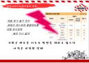 T,G,I Fridays - 불황탈출! (T,G,I Fridays,TGI마케팅전략,티지아이마케팅전략,패밀리레스토랑분석,TGI분석,티지아이분석).PPT자료 5페이지