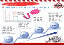 T,G,I Fridays - 불황탈출! (T,G,I Fridays,TGI마케팅전략,티지아이마케팅전략,패밀리레스토랑분석,TGI분석,티지아이분석).PPT자료 9페이지