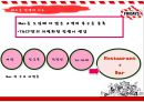 T,G,I Fridays - 불황탈출! (T,G,I Fridays,TGI마케팅전략,티지아이마케팅전략,패밀리레스토랑분석,TGI분석,티지아이분석).PPT자료 24페이지