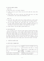 훈민가  4페이지