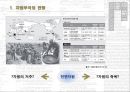 자원문제 ppt 5페이지