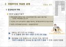 자원문제 ppt 10페이지