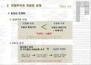 자원문제 ppt 11페이지