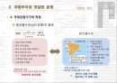 자원문제 ppt 14페이지